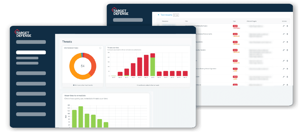 Prioritize & remediate quicker Dashboard screenshots